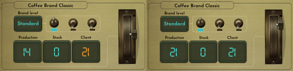 A screenshot showing comparison between two states of the production numbers. To the left, there is not enough production, so the number of the total items produced is orange. To the right, the number is green like the rest of numbers on the UI, because there is enough