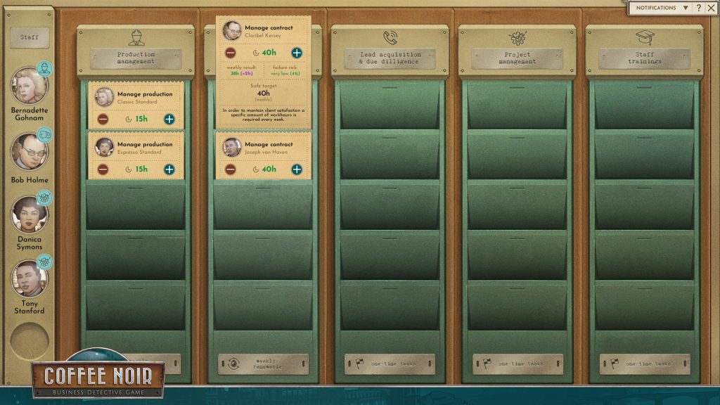 A screenshot of the Management UI that looks like a board where you can put paper cards with info about projects and employees assigned to them. To the left, there's a list of available employees. On top, there's a list of task types: Production management, Post-sale account management, Lead acquisition & due dilligence, Project management, Staff trainings.