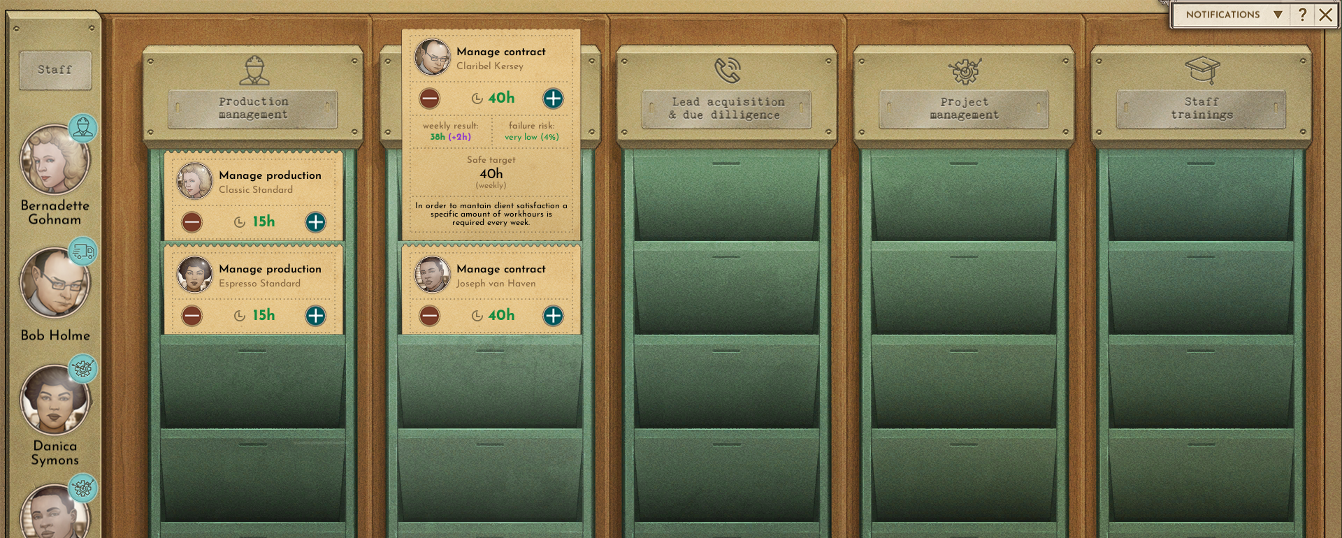 A screenshot of the Management UI that looks like a board where you can put paper cards with info about projects and employees assigned to them. To the left, there's a list of available employees. On top, there's a list of task types: Production management, Post-sale account management, Lead acquisition & due dilligence, Project management, Staff trainings.